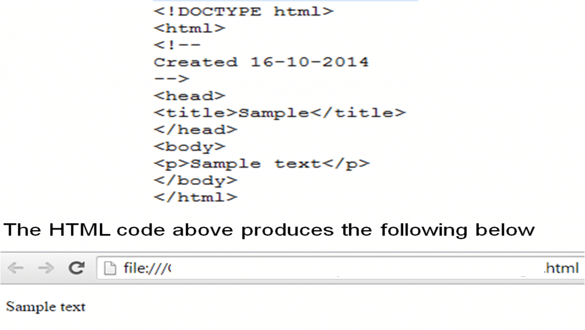 Code above. Html код. Html doc. Html учить. Html код и работа.