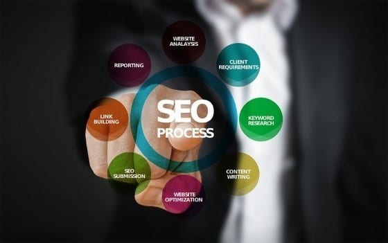 SEO processes