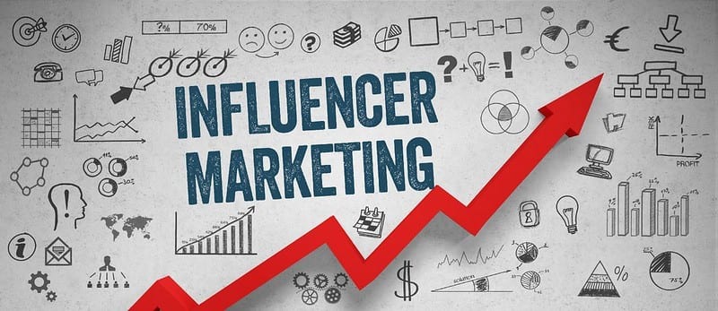 The concept of influencer marketing